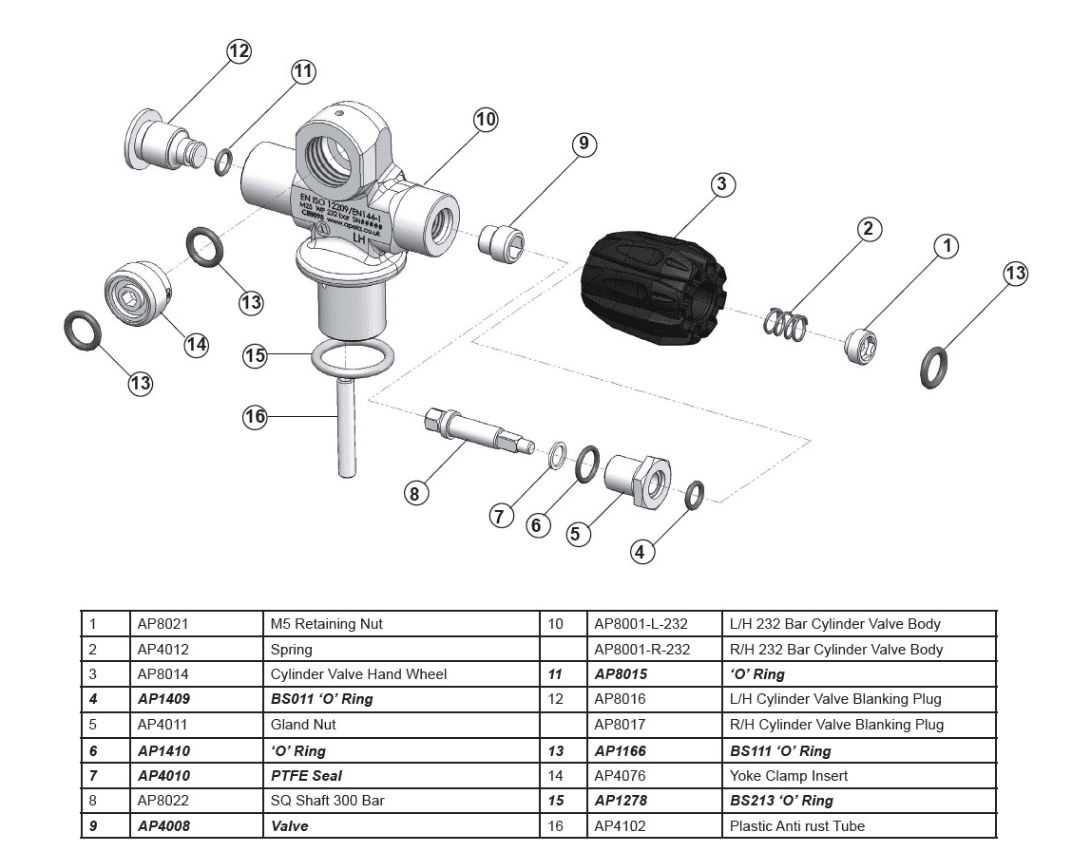 Apeks cylinder valve exploded diagram showing hand wheel, O-rings, spring, valve core, gland nut, yoke clamp insert, and DIN components